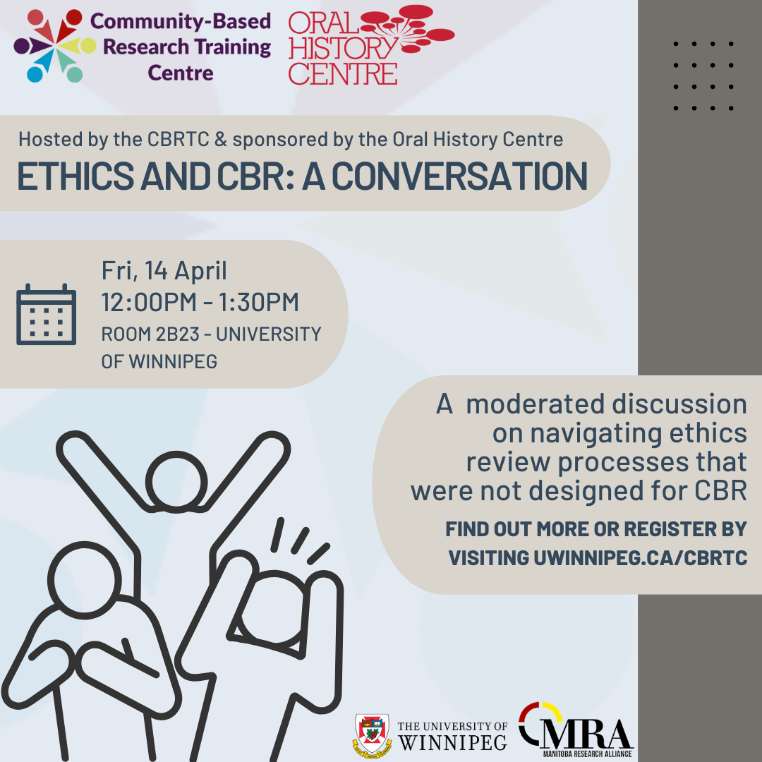 Poster for Ethics and CBR: A Conversation. Above logos for Community Based Research Training Centre and Oral History Centre. Images of three stick figures reacting differently. Info on event and registration link: uwinnipeg.ca/cbrtc